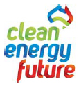 Clean Energy Futures